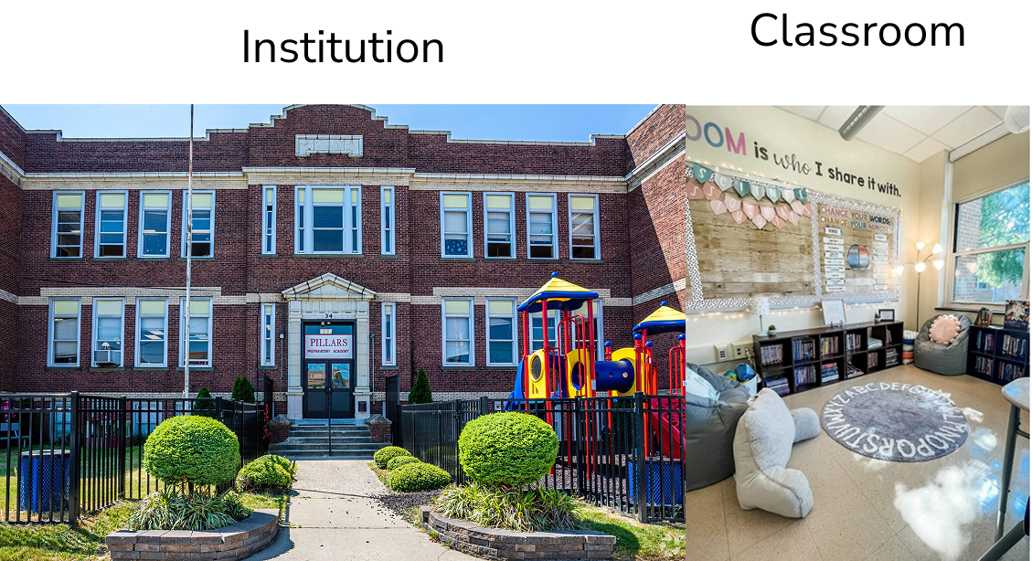 Donate to Educate: Package 2