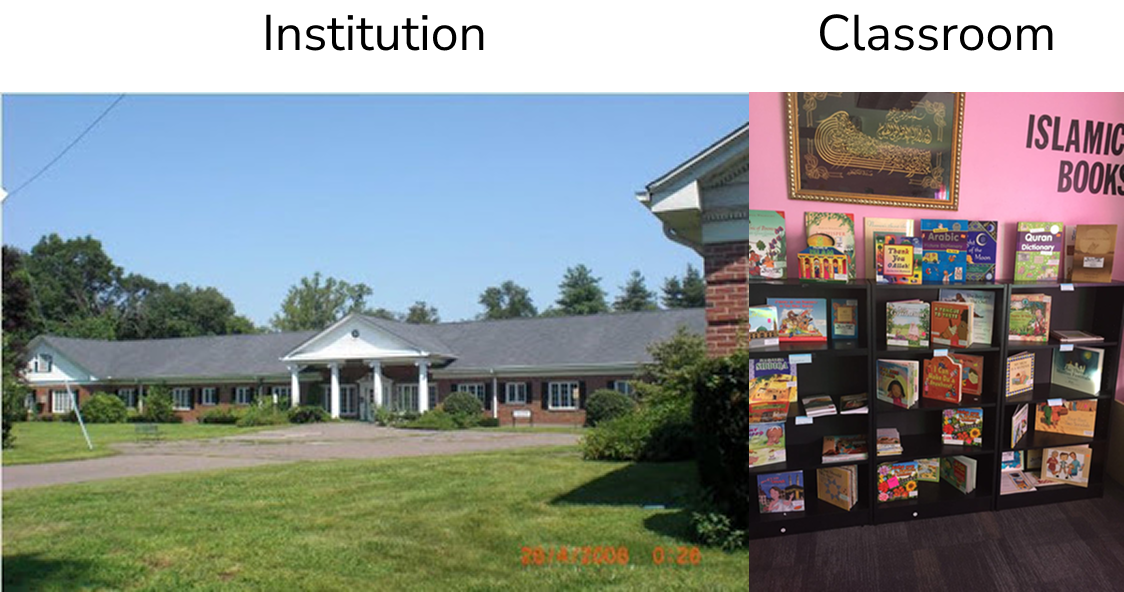 Donate to Educate: Package 2